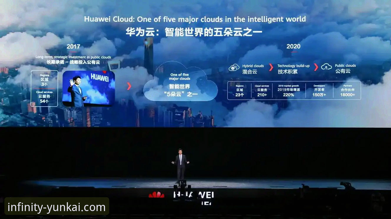 云开平台口碑最新版 揭秘云开平台口碑最新版:v2.7.3版本背后的技术真相