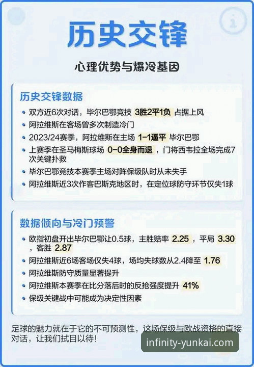 云开平台使用教程 巴斯克德比观赛必备指南——阿拉维斯对阵毕尔巴鄂竞技的全方位解析